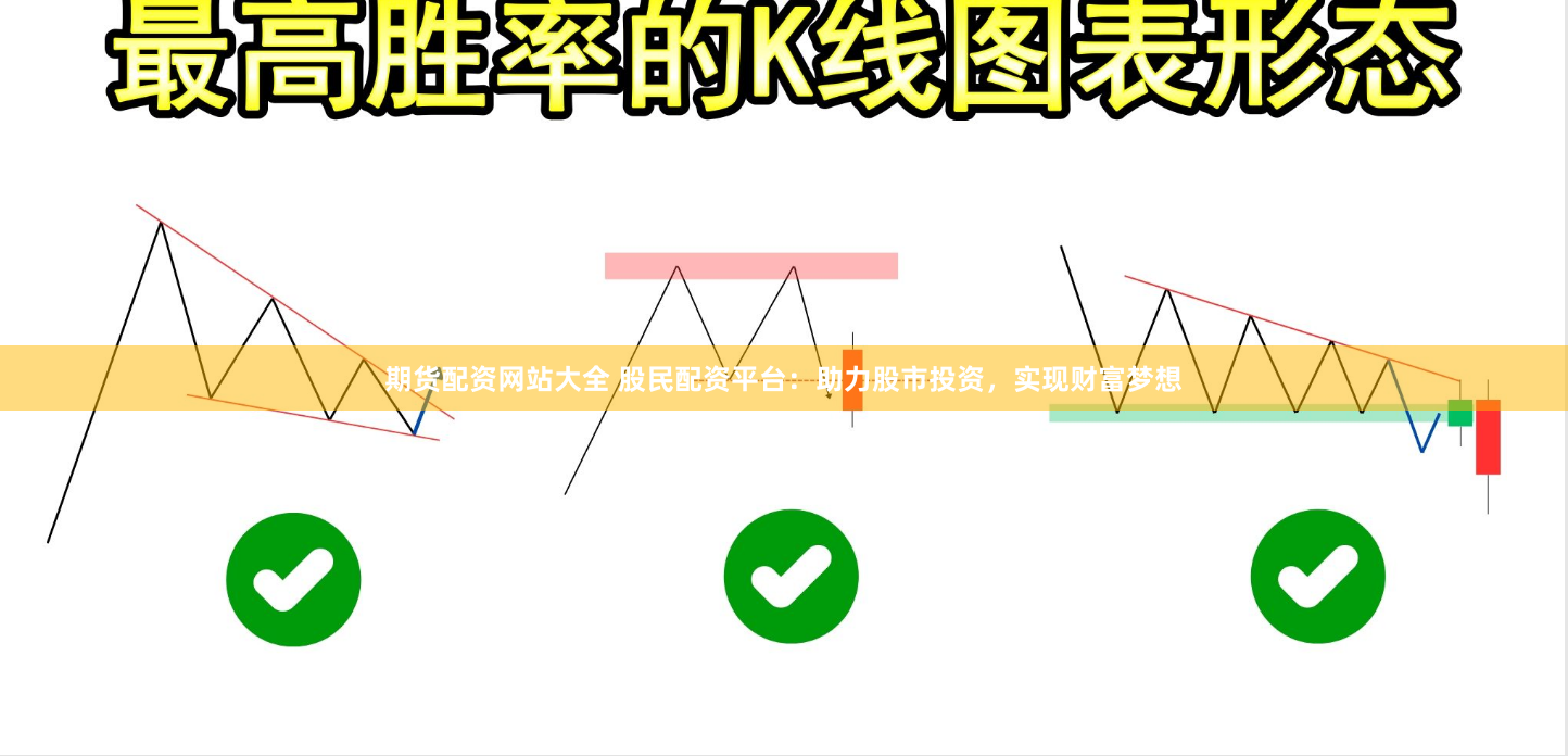 期货配资网站大全 股民配资平台：助力股市投资，实现财富梦想