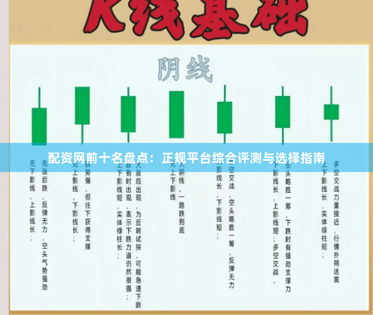 配资网前十名盘点：正规平台综合评测与选择指南