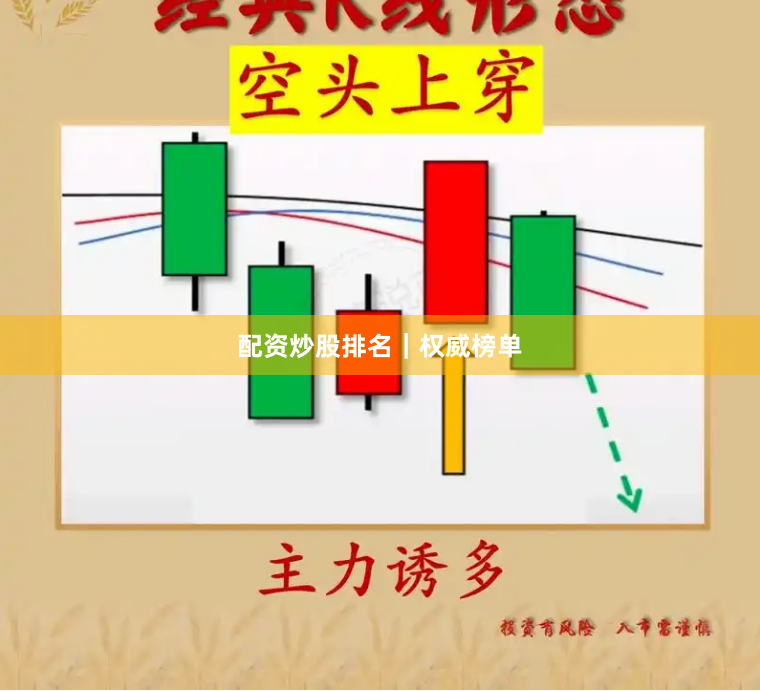 配资炒股排名｜权威榜单