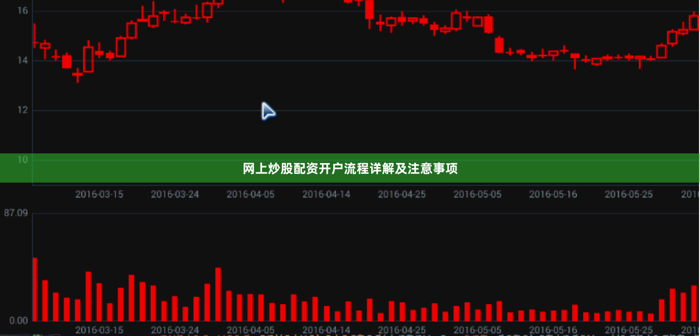 网上炒股配资开户流程详解及注意事项