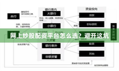 网上炒股配资平台怎么选？避开这坑
